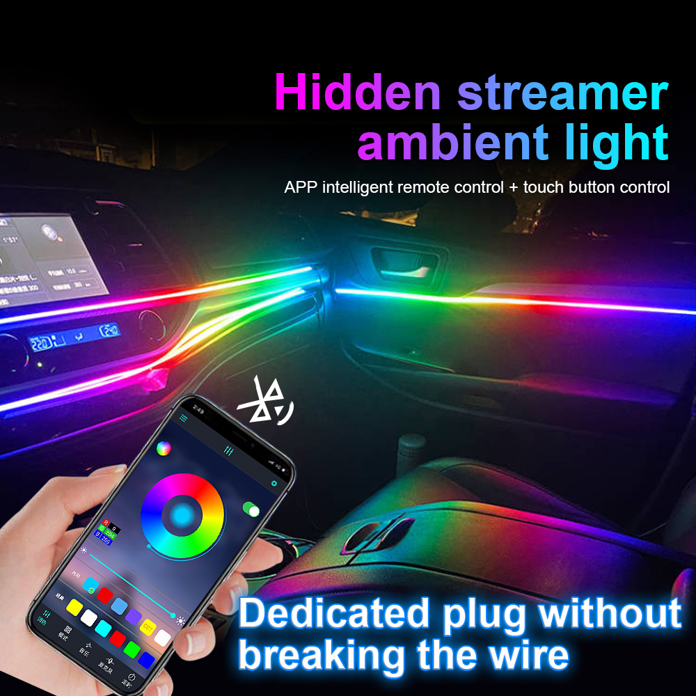 18 in 1 64 kleuren RGB Symfoni - Rgb Hub Sync recensie en prijs