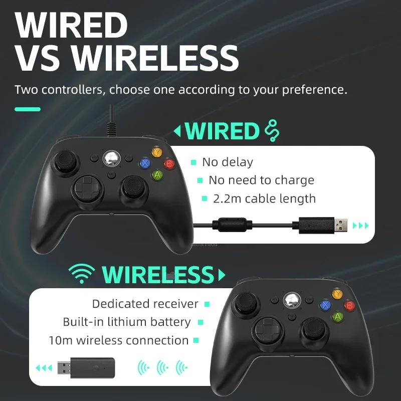 DATA FROG Ergonomische Draadlo - Gaming Setup Accessories Xbox recensie en prijs