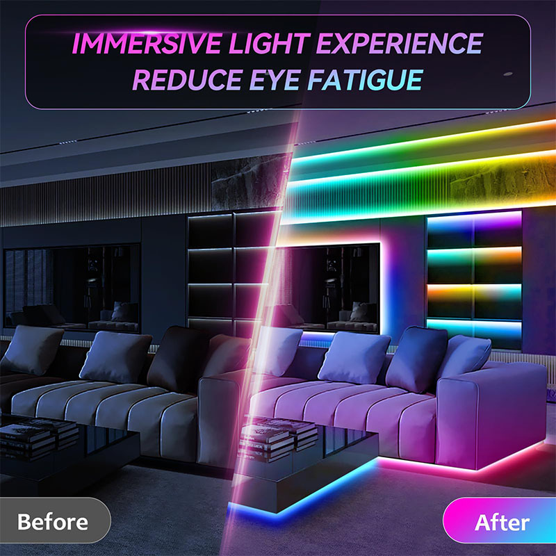 USB RGB LED strip SMD3535 met  - Rgb Hub Sync recensie en prijs