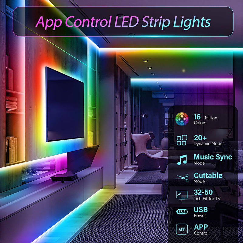 USB RGB LED strip SMD3535 met  - Rgb Hub Sync recensie en prijs